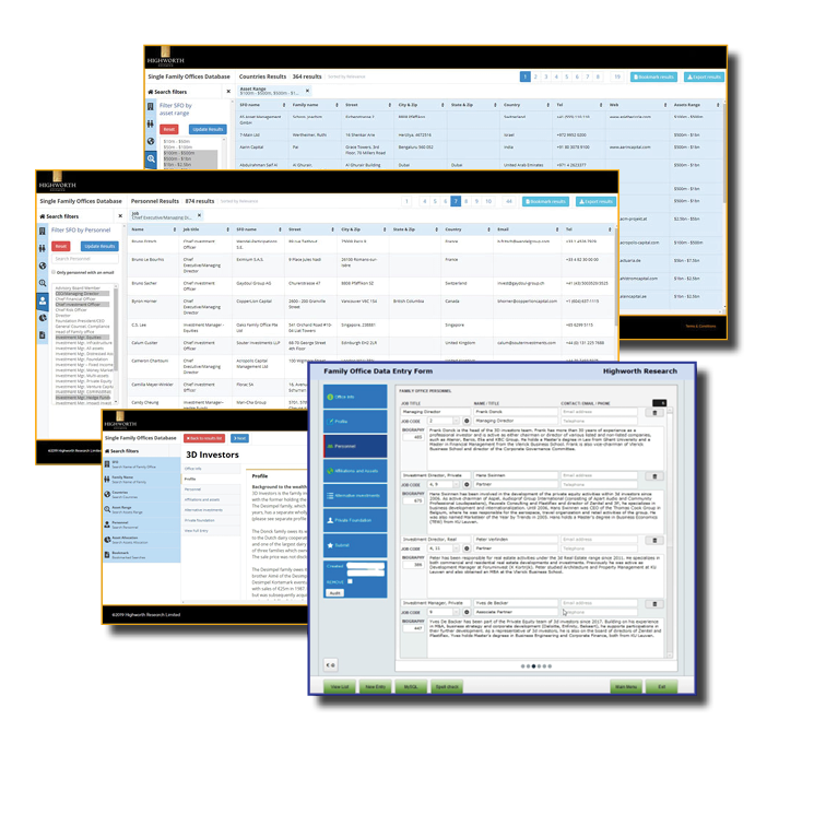 Case Study -- Highworth Research – Single Family Offices -- Sample Collection